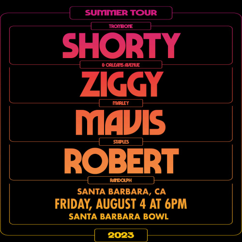 TSHORTY ZIGGY